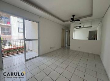 df9aec3a5380ace3ac9cd43e483a1a0ca8685521 · Apartamento com 2 dormitórios à venda, 49 m² por R$ 229.000,00 - Jardim Santa Terezinha (Nova Veneza