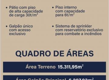 Comercial , Aparecida de Goiânia · GALPÃO COMERCIAL 6.207MT APARECIDA DE GOIANIA GO