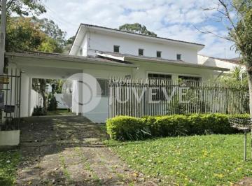 19191010200.jpg · IMOBILIARIA JUVEVE ALUGA CASA RESIDENCIAL HUGO LANGE PRX AUGUSTO STRESSER AV.NSRA LUZ