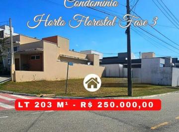 Terreno , Sorocaba · Terreno plano de esquina no Condomínio Horto Florestal Fase 3