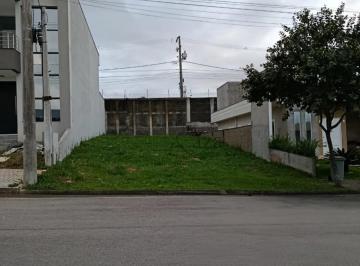 Terreno · 250m² · Oportunidade - Terreno em Condomínio - Condomínio Vem Viver Jacareí - Vivva Residencial Clube Jacare