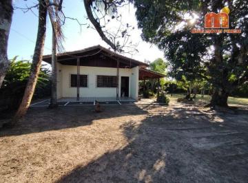 2d78380ffc75e169a6e3412db793d740e79895a4 · Casa com 2 dormitórios à venda, 100 m² por R$ 400.000,00 - Vila Erminda - Peruíbe/SP
