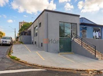 06e9ac3eb4221e59135e4d50073ba5f4ae57b288 · Loja: Bairro: Jd Vergueiro / Cidade: Sorocaba