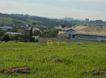 663c0959bf1838c9f33cef6c055da5130d277cc2 · Terreno de Condomínio à venda, 1000 m² por R$ 440.000 - Condomínio Saint Charbel - Araçoiaba da Serr
