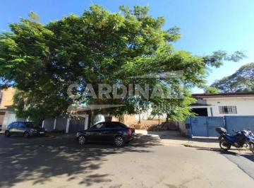 Terreno · 566m² · Terreno para venda em Vila Costa Do Sol de 566.00m²