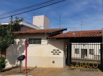 Apartamento · 100m² · 1 Quarto · Kitnet para venda em Jardim Bandeirantes de 100.00m² com 1 Quarto