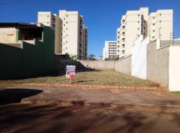 Terreno · 432m² · Terreno para venda em Jardim Magnólias de 432.00m²