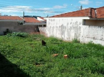 Terreno · 240m² · Terreno para venda em Nova Santa Paula de 240.00m²