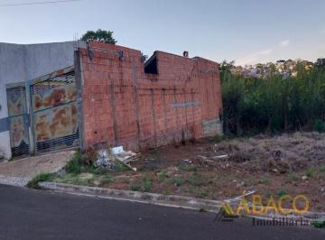 Terreno · 250m² · Terreno para venda em Jardim Das Torres Prolongament de 250.00m²