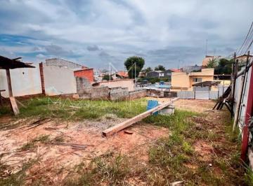 Terreno · 198m² · Terreno para venda em Vila São Sebastião de 198.00m²
