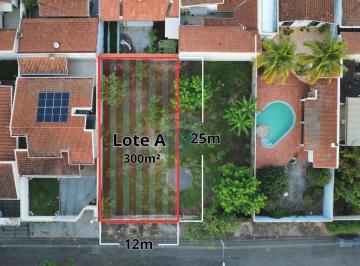 Terreno · 300m² · Terreno para venda em Jardim Jacira de 300.00m²
