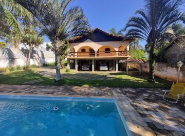 Terreno · 1000m² · 4 Quartos · 9 Vagas · Chácara para alugar em Portal Do Santa Paula de 1000.00m² com 4 Quartos, 2 Suites e 9 Garagens