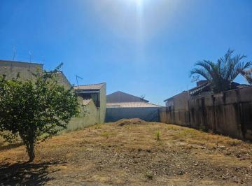 Terreno · 290m² · Terreno para venda em Jardim Regina de 290.00m²