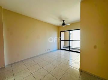 0 · Apartamento para alugar, Mansões Santo Antonio, Campinas SP