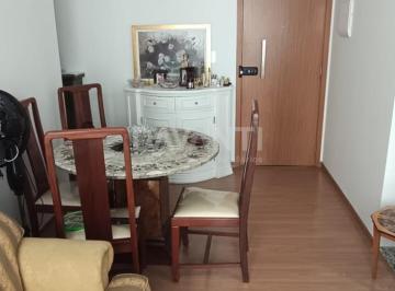 0 · Apartamento à venda no Jardim Nova Europa em Campinas na Davanti Imóveis.