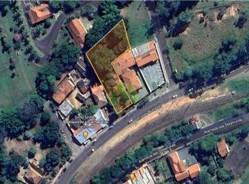 Terreno · 1550m² · Terreno para venda em Rubiao Junior de 1550.00m²