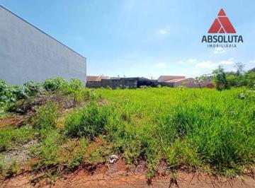 Terreno · 360m² · Terreno para alugar em Jardim Souza Queiroz de 360.00m²