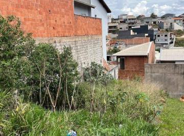 Terreno · 175m² · Terreno en Condomínio para venda em Vila Santa Terezinha de 175.00m²