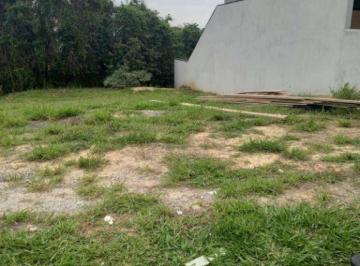 Terreno · 208m² · Terreno en Condomínio para venda em Condomínio Park Gran Reserve de 208.00m²