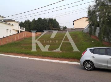 Terreno · 1343m² · Terreno para venda em Jundiaí Mirim de 1343.00m²