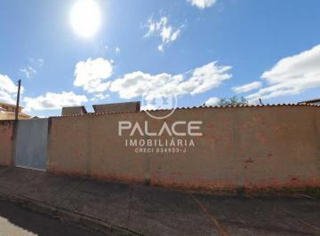 Terreno · 328m² · 1 Quarto · 1 Vaga · Terreno para alugar em Loteamento Santa Rosa de 328.00m² com 1 Quarto, 1 Suite e 1 Garagem