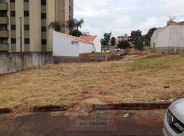 Terreno · 250m² · Terreno para venda em Jardim Gibertoni de 250.00m²