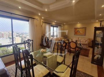 d80fef237682939ca8fda0c3522ee2737c12f10f · Apartamento com 3 dormitórios para alugar, 170 m² por R$ 8.308,45/mês - Jardim Sao Paulo(Zona Norte)