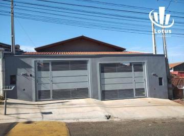 38c47e069ac09915cfd13657a5661052458044a6 · Casa com 2 dormitórios à venda, 85 m² - Jardim Europa - Jaguariúna/SP