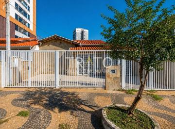 0 · casa à venda em Cambuí