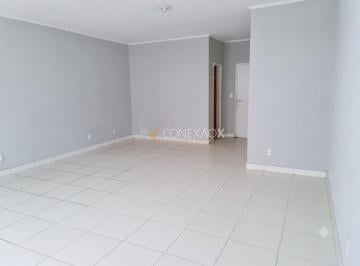 0 · sala para aluguel em Centro