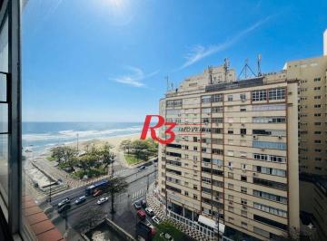 d97eac80c30a276058a456128b7a0c6df57834b3 · Apartamento, 137 m² - venda por R$ 990.000,00 ou aluguel por R$ 8.000,00/mês - Gonzaga - Santos/SP