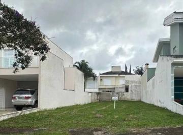 Terreno · 250m² · Terreno a venda - Condomínio Ibiti Royal Park - Sorocaba - Zona Norte