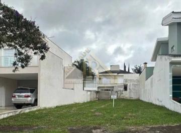 Terreno · 250m² · Terreno a venda - Condomínio Ibiti Royal Park - Sorocaba - Zona Norte