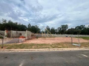 Terreno · 259m² · Terreno a venda 259 m² - Cond. Villagio Italia - Sorocaba - Z. Leste