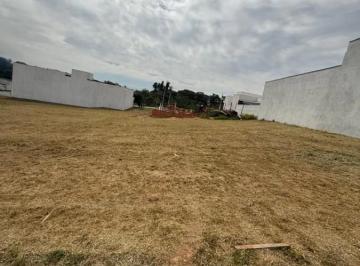 20260811230939301.jpg · Terreno no Condomínio Reserva Ipanema II com 200 m², próximo ao lago