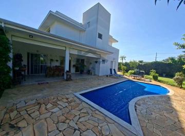 1400182da7a37fad3e3c5a037e84b6.jpeg · Casa à venda em Itupeva-SP no Condomínio Colinas de Inhandjara