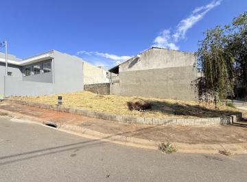 Terreno · 170m² · Terreno à venda - em Residencial Quinta dos Vinhedos