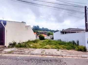 Terreno · 250m² · Terreno para venda em Loteamento Itatiba Park de 250.00m²