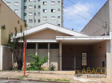 Casa · 130m² · 3 Quartos · 1 Vaga · Casa para alugar em Vila Costa Do Sol de 130.00m² com 3 Quartos, 1 Suite e 1 Garagem