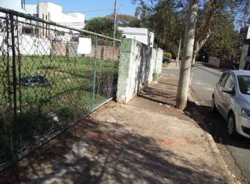 Terreno · 384m² · Terreno para venda em Jd.santana de 384.00m²