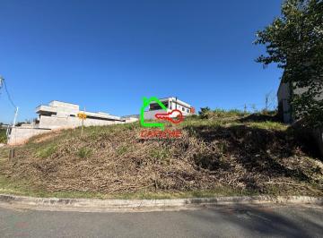 Terreno · 263m² · Terreno para venda em Residencial Capivari de 263.00m²