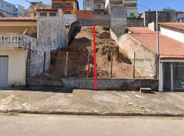Terreno · 125m² · Terreno para venda em Jardim Roma de 125.00m²