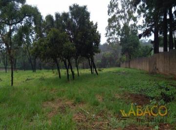 Terreno · 5530m² · Terreno para venda em Jardim Tangara de 5530.00m²