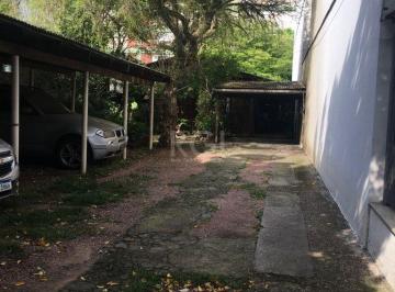 Terreno · 440m² · Terreno para Venda - 0m², 0 dormitórios, Petrópolis