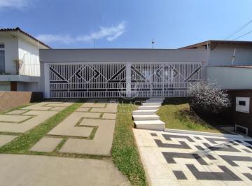 Casa Para Alugar Centro Piracicaba · Casa Para Alugar Centro Piracicaba