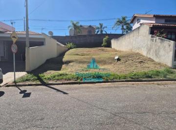 4e6accd679868f9a35e3863756557a23ab79666c · Terreno à venda, 360 m² por R$ 350.000,00 - Jardim Ibiti do Paço - Sorocaba/SP