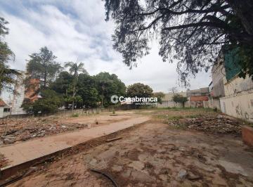 6ad29ff5d228d8987445868e61b030bb88d02072 · Terreno com 1.224 m² à venda no Jardim Europa em Sorocaba/SP.