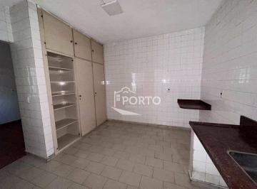 22f0c22c0376dba26e0a7b7f5c31ff787514e89e · Casa 2 quartos para alugar, Centro em Piracicaba