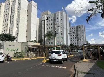 793f3b249b08c6a0a26119aa90c01d6b84424048 · Apartamento à venda, 47 m² por R$ 94.815,14 - Residencial das Américas - Ribeirão Preto/SP