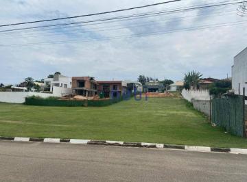 Terreno · 1022m² · Terreno en Condomínio para venda em Parque Reserva Fazenda Imperial de 1022.00m²